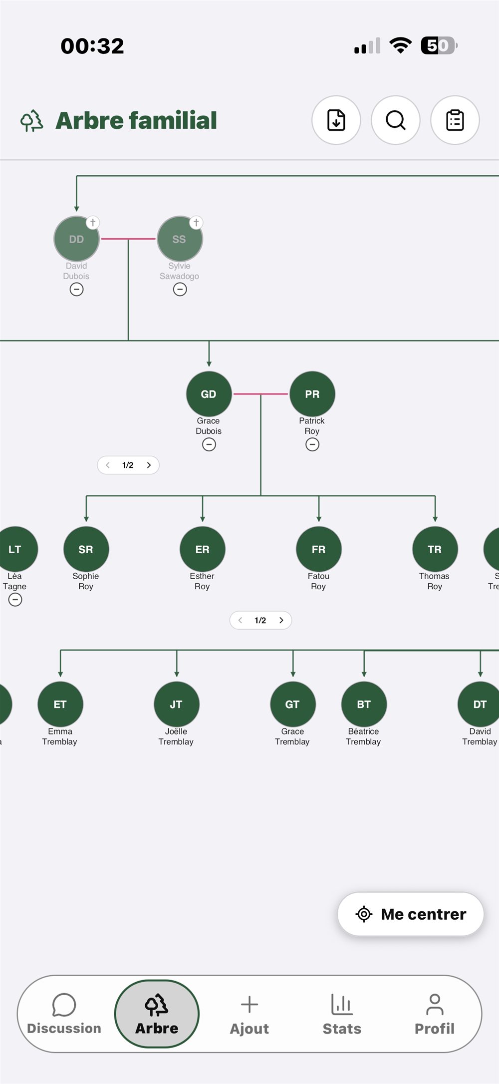 L'arbre familial